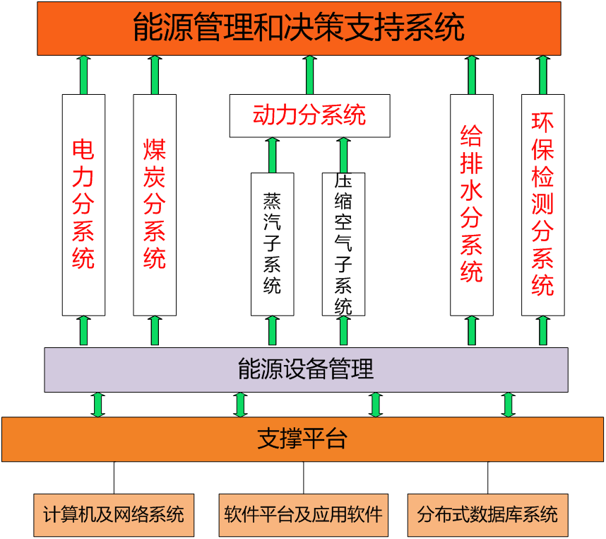 pingtaitixijiagou.png